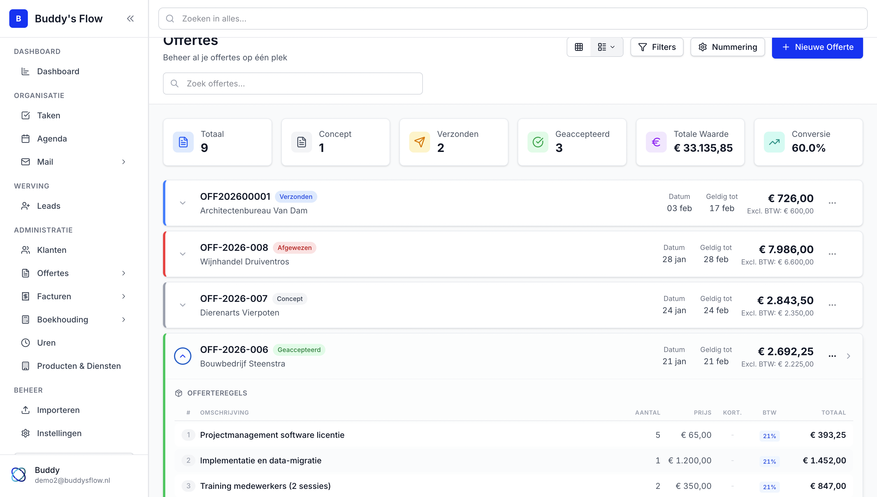 Buddy's Flow Offertes